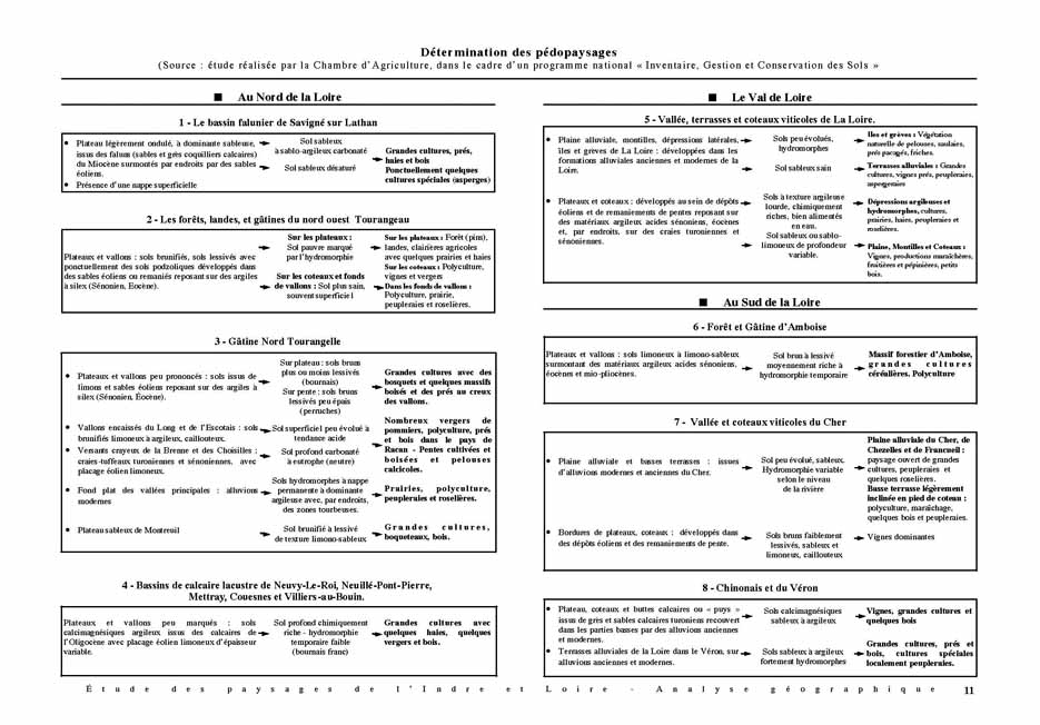 atlas_37_etude_geographique_Page_03