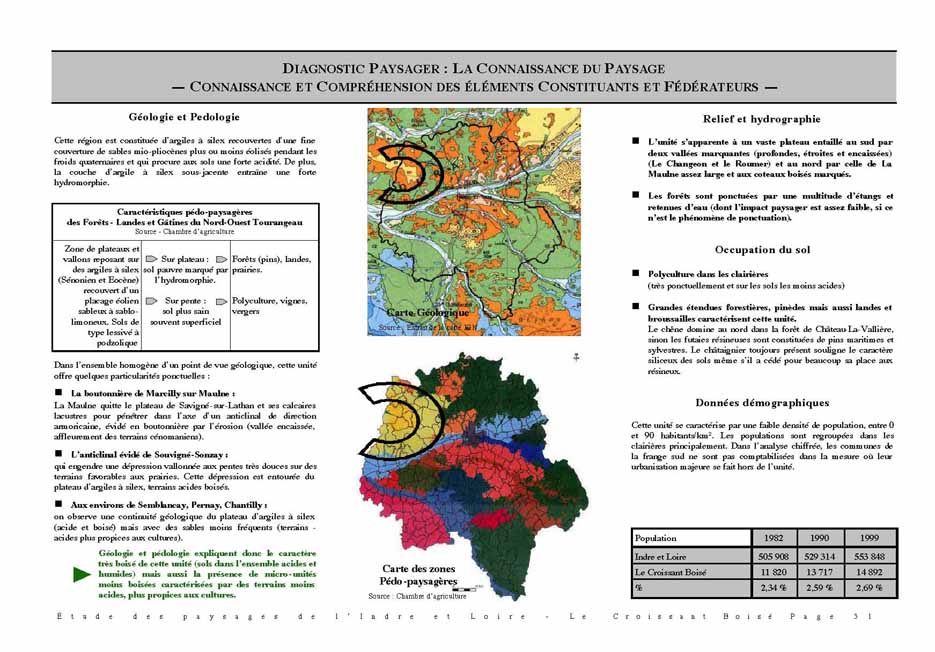 Croissant boisé_Pages25-45 de altas_37_Partie_3 271pages_Page_05